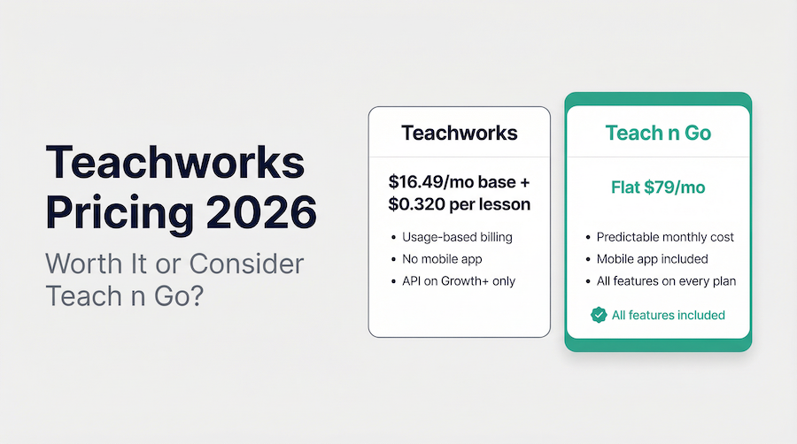 Teachworks Pricing 2026