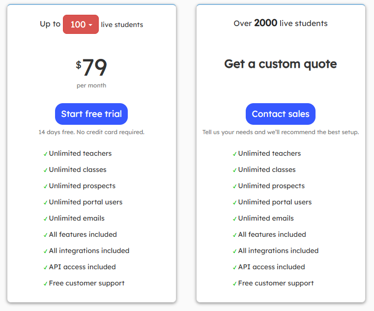 Teach n Go pricing tiers showing all features included